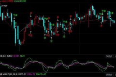 滬鋁期貨行情一手多少錢（期貨滬鋁行情規則）